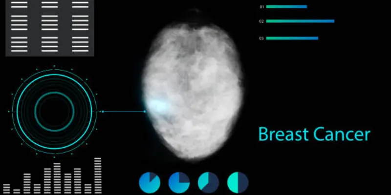Ai Assisted Detailed Mammogram Report Detailed Report of AI in Mammograms