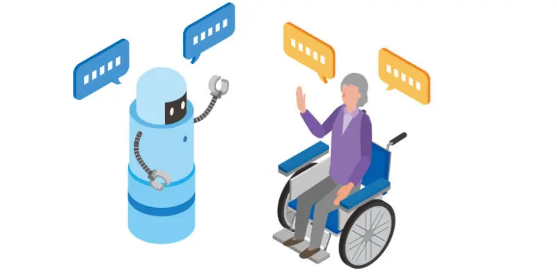 How Does Ai Caregivers Work Working of AI Caregivers